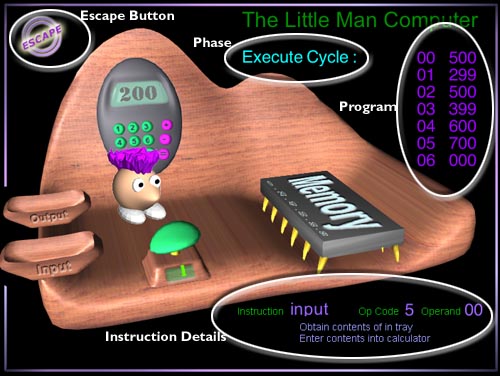 Little Man Program Code